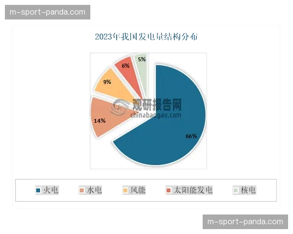 行业进入系统深化期 碎片化数据正加速整合为资产 行业进入系统深化期 碎片化数据正加速整合为资产